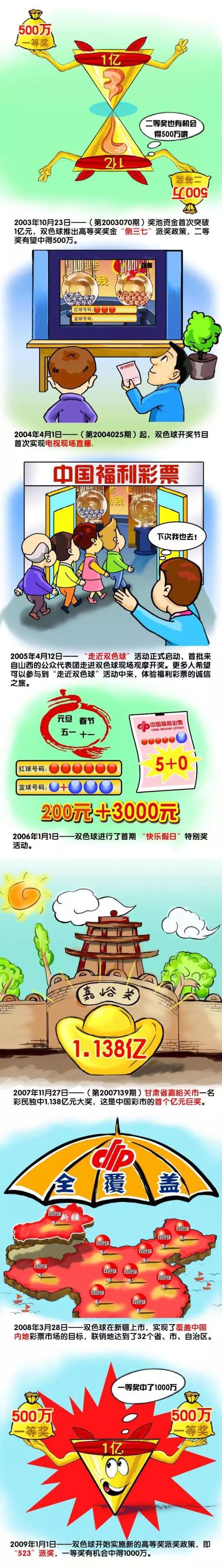 他也成立了维尼修斯学院，帮助里约热内卢的贫穷学生，并因此获得了金球奖官方颁发的苏格拉底奖。